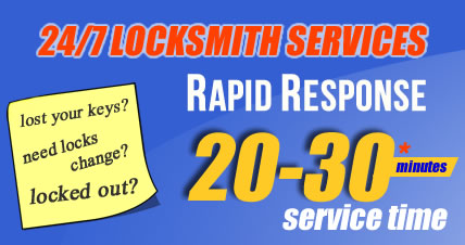 Mobile Teddington Locksmiths